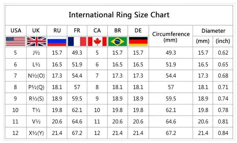 The Continental Black Zircon Ring – Bold European Design